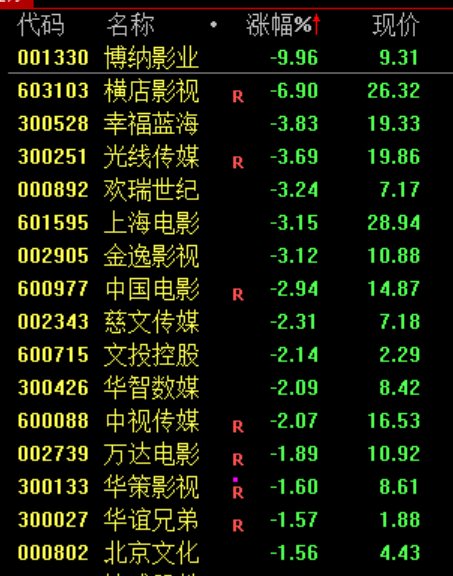 人民币，大涨！  第9张