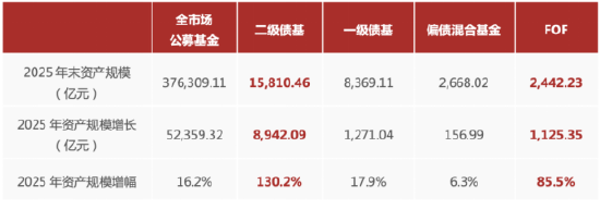 求稳优选!国泰鑫享稳健十问十答 第1张 求稳优选!国泰鑫享稳健十问十答 第1张