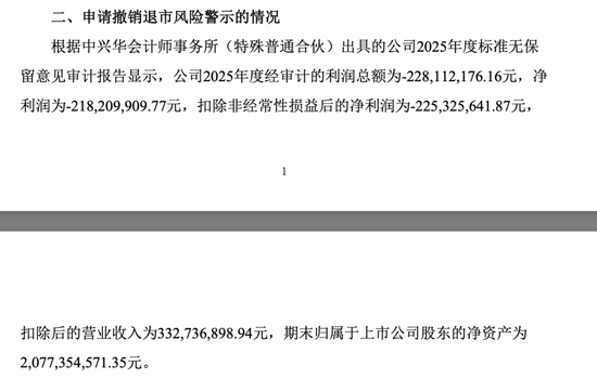 000608，申请“摘帽”  第2张