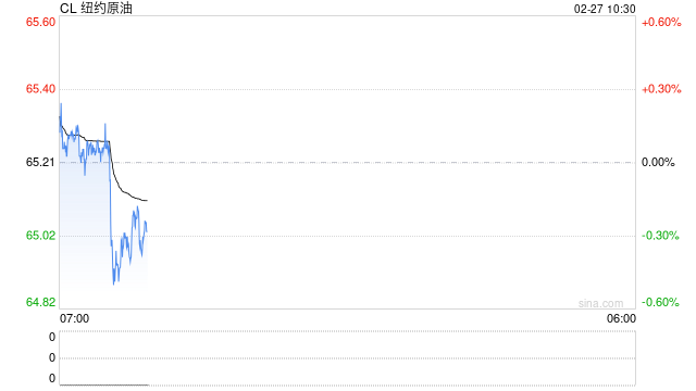 光大期货：2月27日能源化工日报  第2张