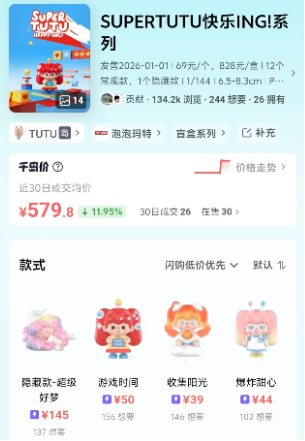 黄牛撤退，粉丝沉默！泡泡玛特开年首款IP上市即“遇冷”，什么原因？  第4张