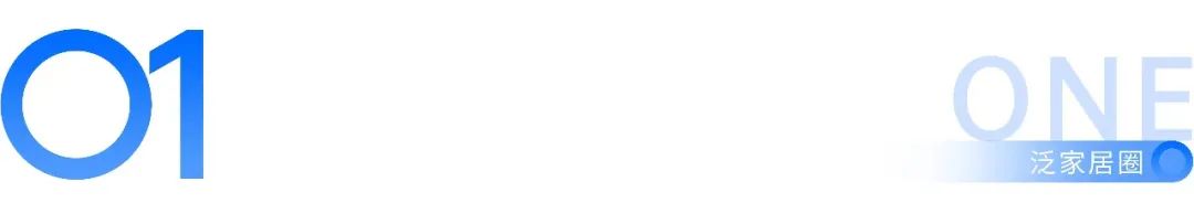 行业震动，超240亿亏损，家居行业集体“失血”  第3张