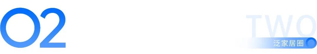 行业震动，超240亿亏损，家居行业集体“失血”  第5张