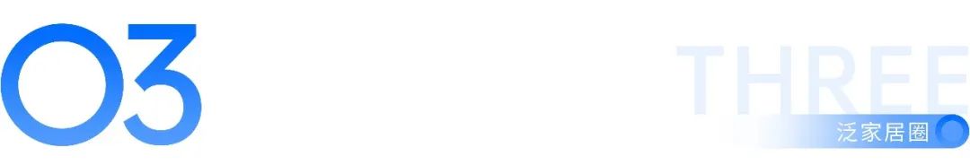 行业震动，超240亿亏损，家居行业集体“失血”  第7张