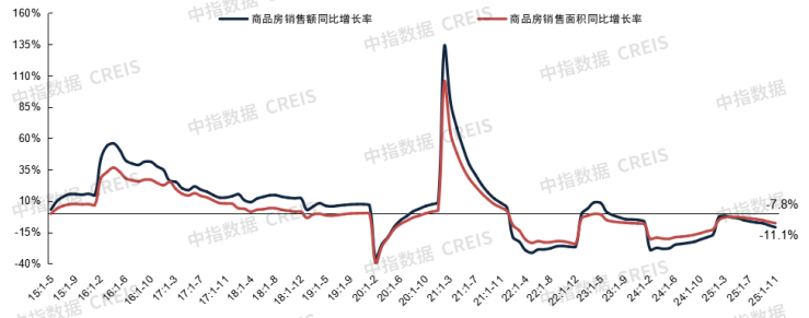 行业震动，超240亿亏损，家居行业集体“失血”  第11张