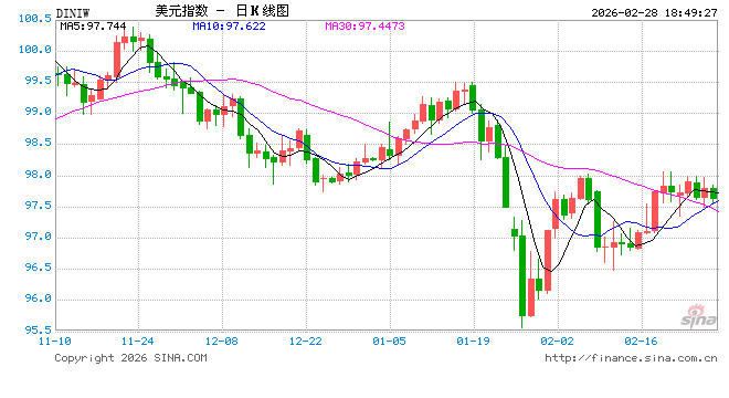惊爆！美以联合对伊朗开战，哈梅内伊官邸被炸！伊朗开启无红线报复  第1张