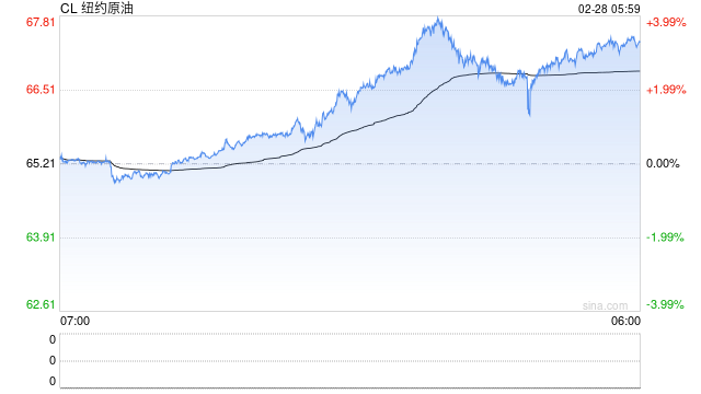 朝鲜说美以对伊朗军事行动不可容忍  第2张