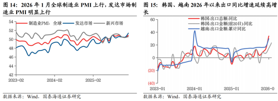 国泰海通：稳定是如今中国股市的底色  第15张