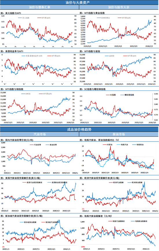 伊朗革命卫队威胁不会让石油流出，油市神经紧绷，市场风云变幻，注意严控风险  第7张