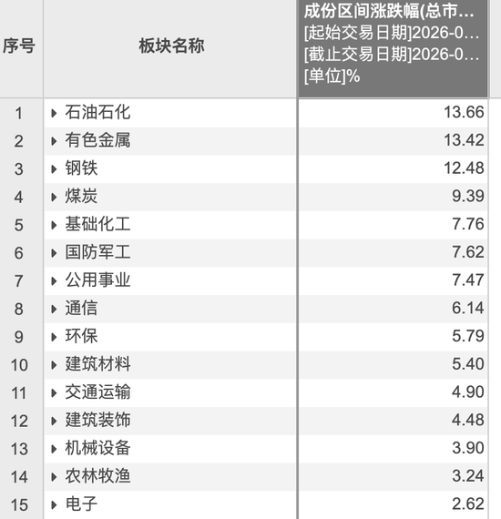 火爆！HALO交易席卷全球  第1张