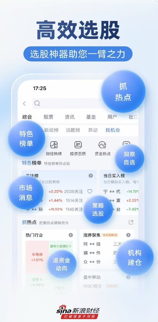 2026，炒股用什么APP？我试了一圈后还是选择了新浪财经APP，原因有这些  第1张