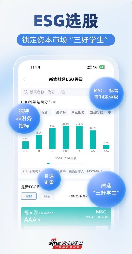 2026，炒股用什么APP？我试了一圈后还是选择了新浪财经APP，原因有这些  第2张