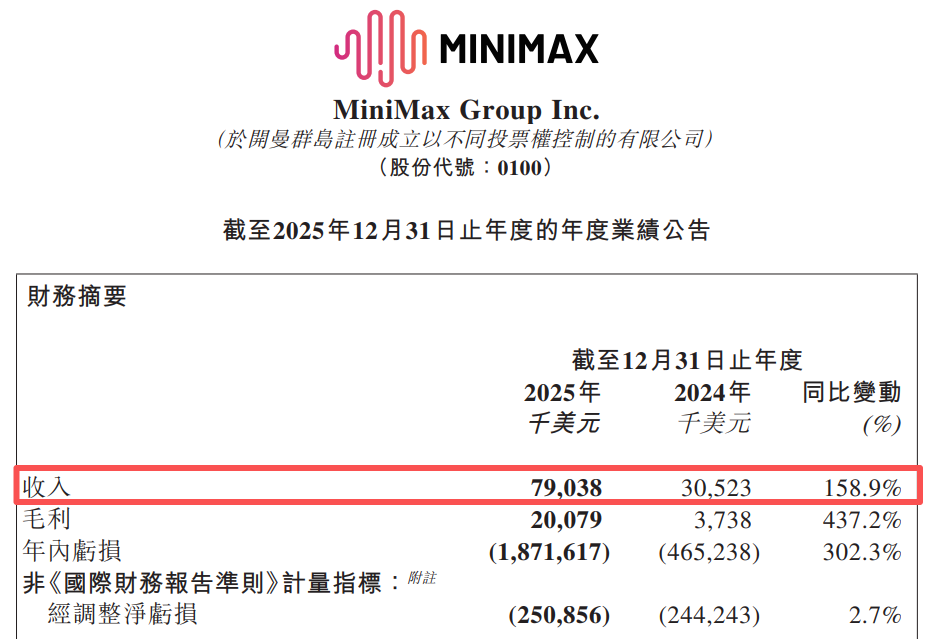 超2600亿巨头，大动作  第2张