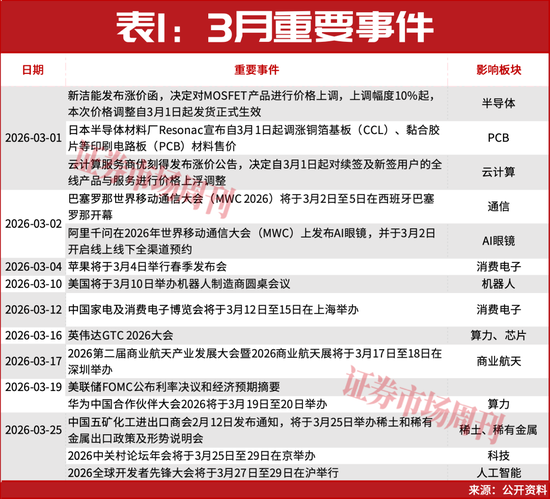 300164、300191！均突发2个连续“20cm”涨停！  第1张