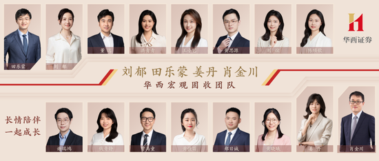 华西刘郁：3月债市，中旬下注  第1张