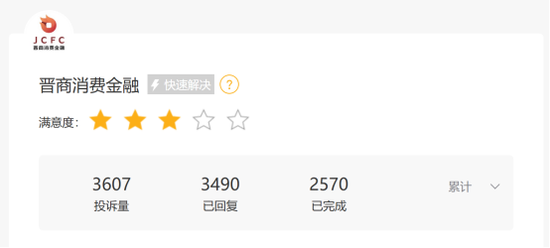 持牌消金仅三家注资未达标：晋商、蒙商、盛银的补考困局  第5张