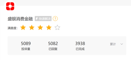 持牌消金仅三家注资未达标：晋商、蒙商、盛银的补考困局  第6张