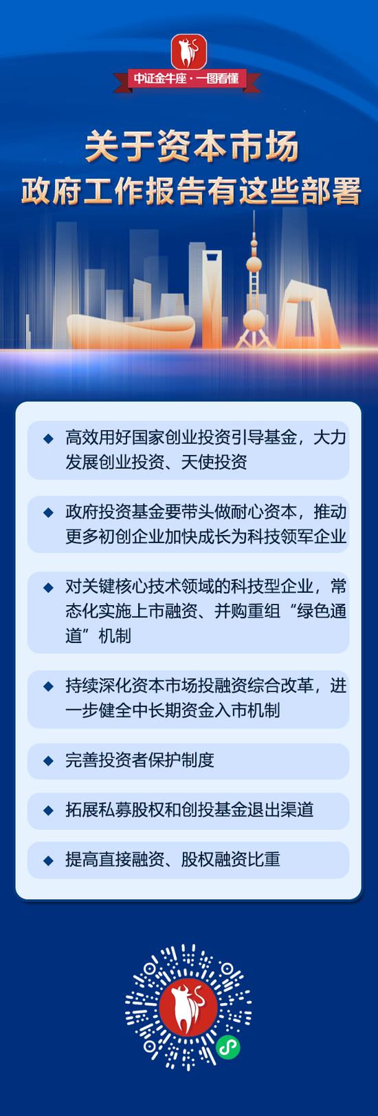 关于A股，政府工作报告划重点  第1张
