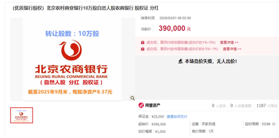 59岁白晓东掌舵，北京农商银行股权很抢手  第1张