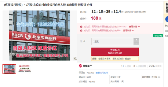 59岁白晓东掌舵，北京农商银行股权很抢手  第2张