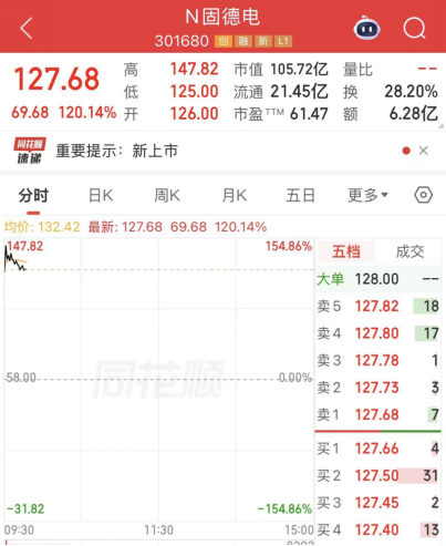首次列入新兴支柱产业！相关概念集体大涨  第1张