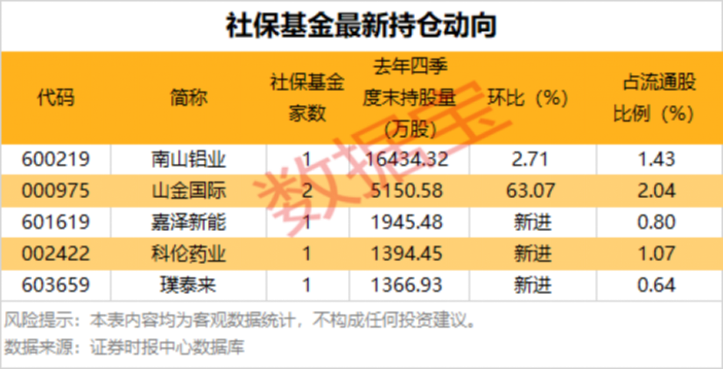 首次列入新兴支柱产业！相关概念集体大涨  第3张