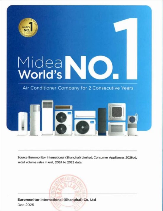 高瓴陪跑六年格力基本盘疑似失守 美的“第二曲线”营收已是“半个格力”  第3张