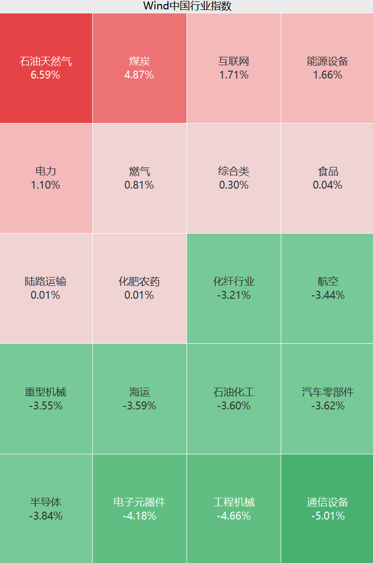 “黑色星期一”！刚刚，又一次见证历史  第4张