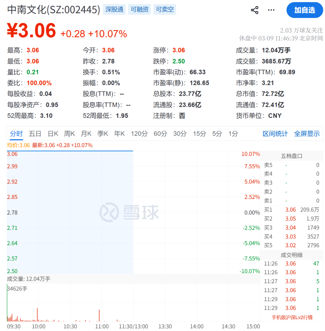 “黑色星期一”！刚刚，又一次见证历史  第13张