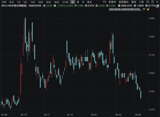 见证历史！南向资金爆买破纪录  第4张