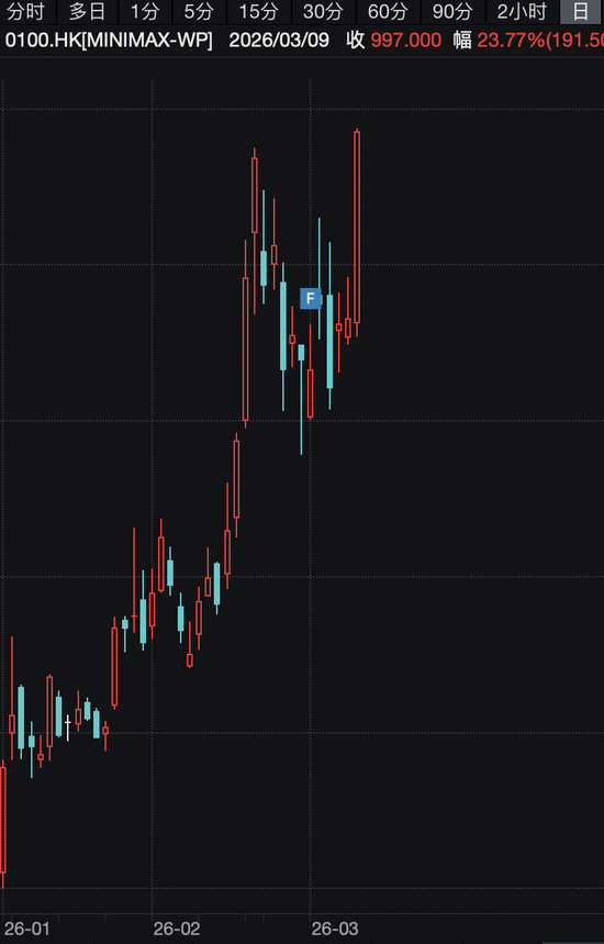 见证历史！南向资金爆买破纪录  第5张