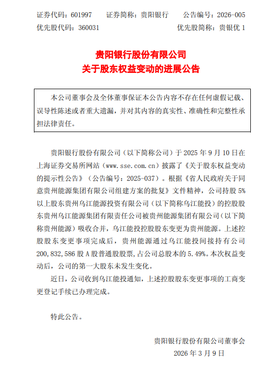 贵阳银行：股东权益变动事项完成工商变更 贵州能源间接持股5.49%  第1张