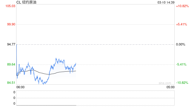 伊朗驻华大使：经霍尔木兹海峡的通行将被管制，但这不等于关闭海峡  第2张