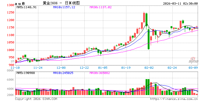 期货公司加力产品创新 进一步提升服务质效  第1张