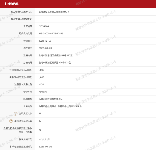 百亿私募巡礼 | 从低频黑马到创始人风波，“量化新贵”磐松资产三年跻身百亿梯队  第2张