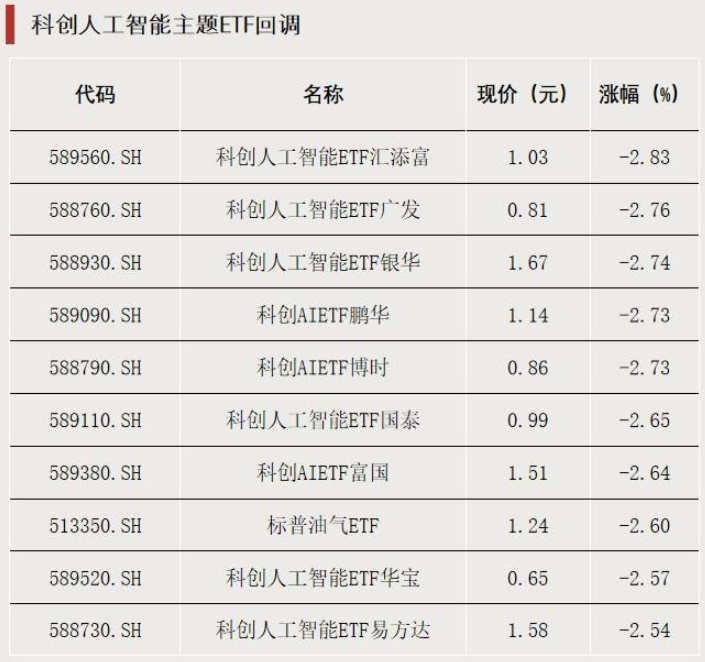 大幅溢价！明日停牌一小时  第2张