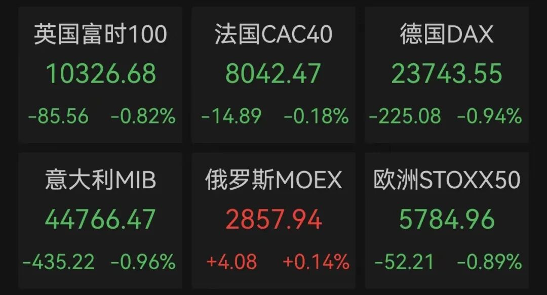 特朗普称对伊朗军事行动将很快结束  第4张