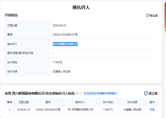 郎酒股份成被执行人  第1张