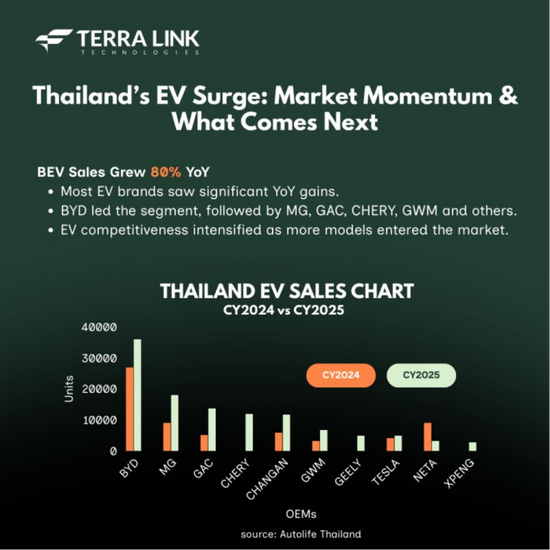 准备调仓，能源转型  第5张