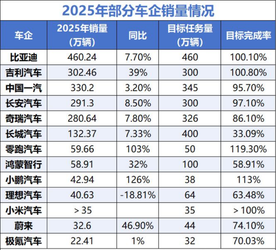 准备调仓，能源转型  第11张