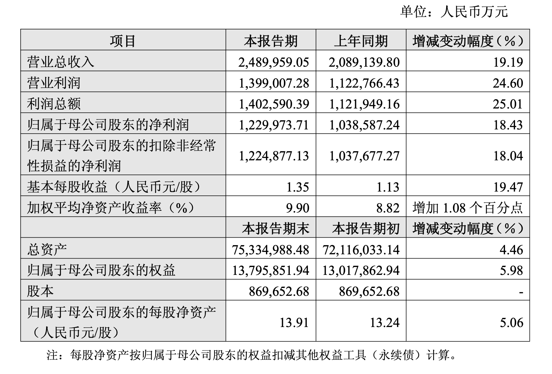 315在行动|老用户佣金贵10倍？招商证券被指收万24.8超高费率，近一年遭18起投诉  第4张