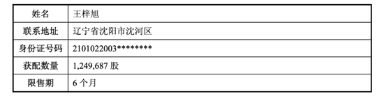 浮盈近4200万，神秘00后“牛散”赢麻了！  第3张