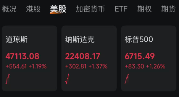 突变！原油暴跌！美股、黄金、白银爆发！特朗普，最新发声！霍尔木兹海峡大消息  第1张