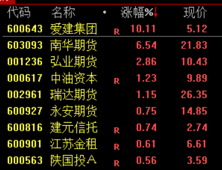 刚刚，跳水！原因找到了！  第5张