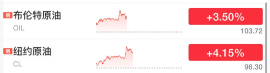 刚刚，跳水！原因找到了！  第9张