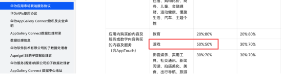 华为突然“发疯”！大批成年玩家被“误认”未成年人？玩家集体炸锅，专家称“错误低级”  第2张