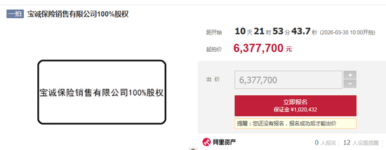 三家保险中介股权将拍卖 行业洗牌持续  第2张