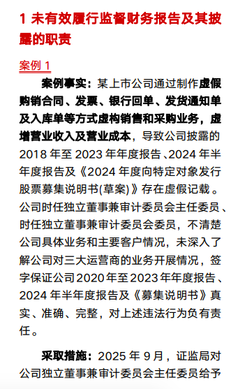 2025独董履职黑榜：*ST广道独董、中央财经大学教授安秀梅领罚60万！中科院研究员王洋被罚50万  第1张
