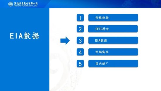 原油周报：战事愈演愈烈，油价或被快速推高  第16张
