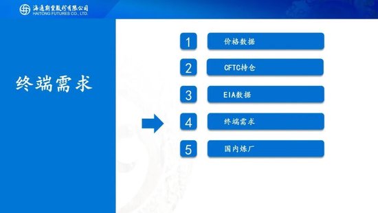 原油周报：战事愈演愈烈，油价或被快速推高  第22张
